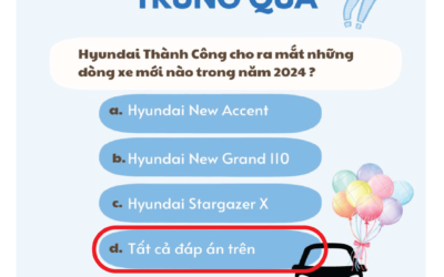 KẾT QUẢ “ĐOÁN ĐÚNG TRÚNG QUÀ”
