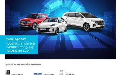 CHƯƠNG TRÌNH BỐC THĂM TRÚNG THƯỞNG “MUA XE NEW – TRÚNG XẾ YÊU”